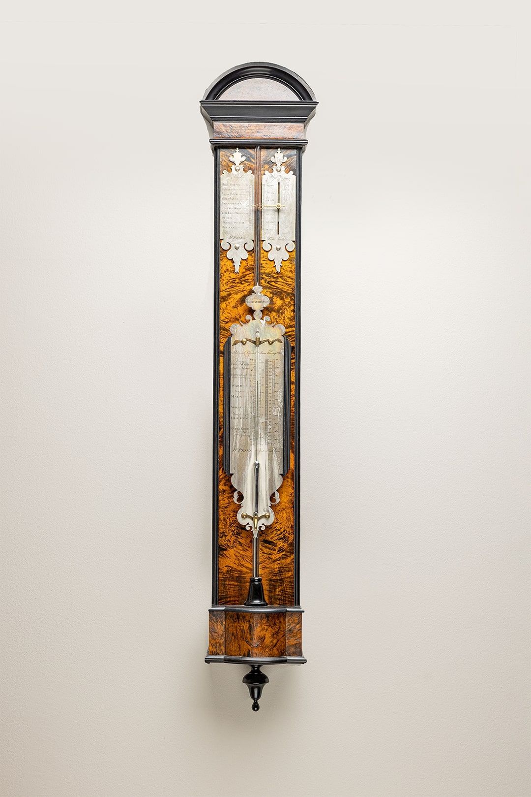 Dutch Barometer