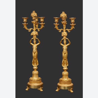 A pair of ormalu French ‘Empire’ Candlesticks, circa 1810