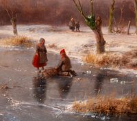 Skaters on the ice near Zaltbommel, The Netherlands - image 4