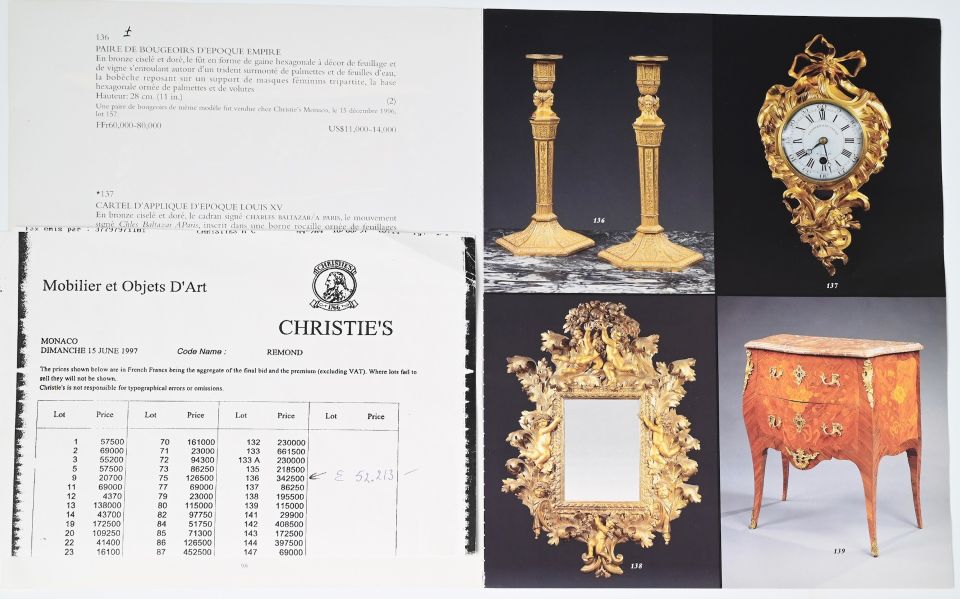 A pair of  ormolu bronze and patineted Empire candle sticks - image 7